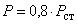 СП 88.13330.2014 Защитные сооружения гражданской обороны. Актуализированная редакция СНиП II-11-77* (с Изменениями N 1, 2)