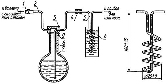 ГОСТ 10157-79 Аргон газообразный и жидкий. Технические условия (с Изменениями N 1, 2, 3)