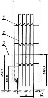 ГОСТ Р МЭК 332-3-96 Испытания кабелей на нераспространение горения. Испытание проводов или кабелей, проложенных в пучках