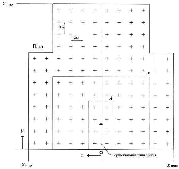 ГОСТ 33392-2015 Здания и сооружения. Метод определения показателя дискомфорта при искусственном освещении помещений