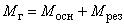 СП 155.13130.2014 Склады нефти и нефтепродуктов. Требования пожарной безопасности (с Изменением N 1)