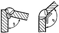 ГОСТ 11533-75 Автоматическая и полуавтоматическая дуговая сварка под флюсом. Соединения сварные под острыми и тупыми углами. Основные типы, конструктивные элементы и размеры (с Изменением N 1)