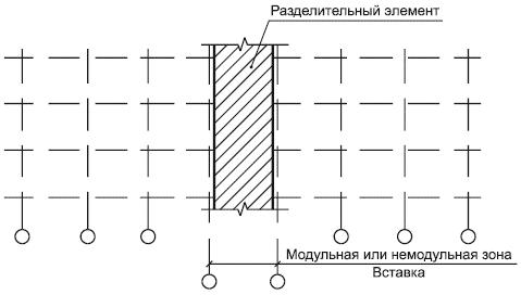 ГОСТ 28984-2011 Модульная координация размеров в строительстве. Основные положения