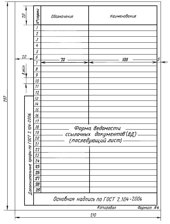 ГОСТ 2.106-96 Единая система конструкторской документации (ЕСКД). Текстовые документы (с Изменением N 1)