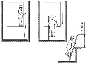 ГОСТ 33984.1-2016 (EN 81-20:2014) Лифты. Общие требования безопасности к устройству и установке. Лифты для транспортирования людей или людей и грузов (с Поправками)
