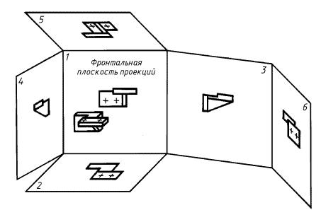 ГОСТ 2.305-2008 Единая система конструкторской документации (ЕСКД). Изображения - виды, разрезы, сечения (с Поправкой)