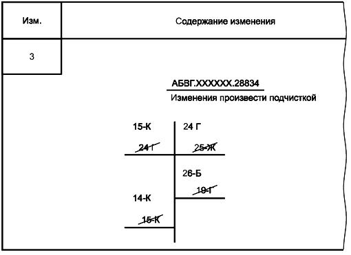 ГОСТ 2.503-2013 Единая система конструкторской документации (ЕСКД). Правила внесения изменений (с Поправкой)