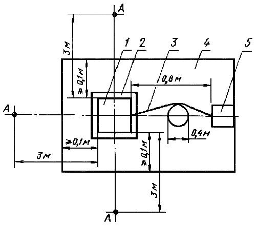 ГОСТ 23511-79 Радиопомехи индустриальные от электротехнических устройств, эксплуатируемых в жилых домах или подключаемых к их электрическим сетям. Нормы и методы измерений (с Изменением N 1)
