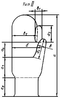 ГОСТ 5007-87 Изделия трикотажные перчаточные. Общие технические условия