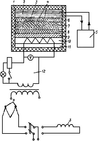 ГОСТ Р 55068-2012 Трубы и детали трубопроводов из композитных материалов на основе эпоксидных связующих, армированных стекло- и базальтоволокнами. Технические условия