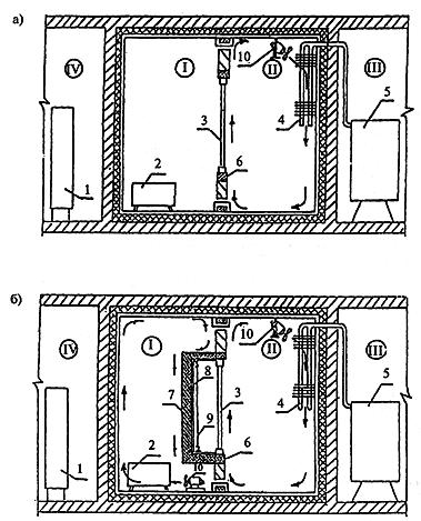 ГОСТ 26602.1-99 Блоки оконные и дверные. Методы определения сопротивления теплопередаче (с Поправкой)