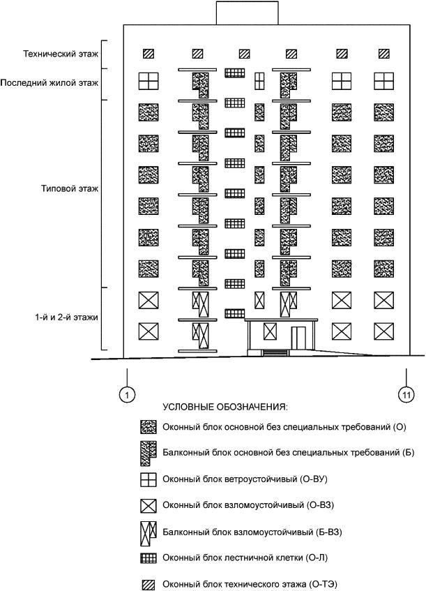 ГОСТ Р 56926-2016 Конструкции оконные и балконные различного функционального назначения для жилых зданий. Общие технические условия