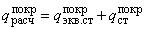 СП 88.13330.2014 Защитные сооружения гражданской обороны. Актуализированная редакция СНиП II-11-77* (с Изменениями N 1, 2)