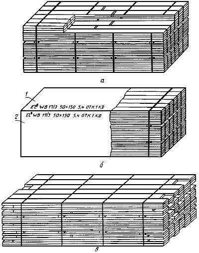 ГОСТ 19041-85 Транспортные пакеты и блок-пакеты пилопродукции. Пакетирование, маркировка, транспортирование и хранение (с Изменениями N 1, 2, 3)