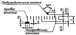 ГОСТ 2405-88 Манометры, вакуумметры, мановакуумметры, напоромеры, тягомеры и тягонапоромеры. Общие технические условия